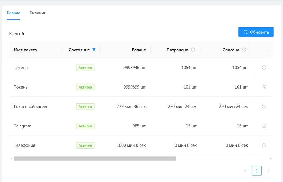 Применение LLM + RAG для диалоговых систем в службе поддержки - 9